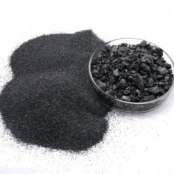 Silicon Carbide F150 Grit
